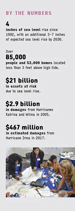 Context Miami By The Numbers 8.jpg