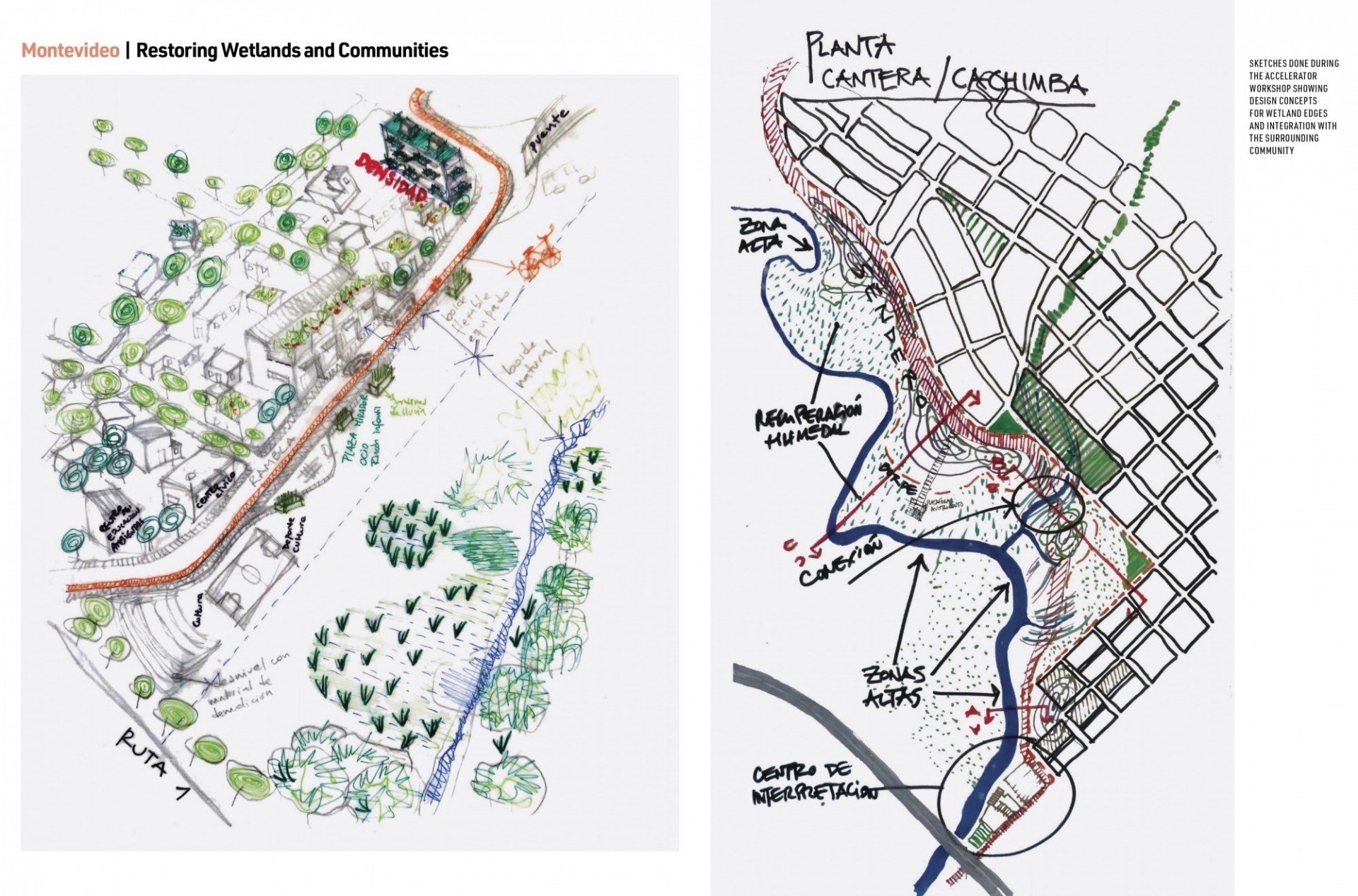Overview Montevideo Design Sketches 0
